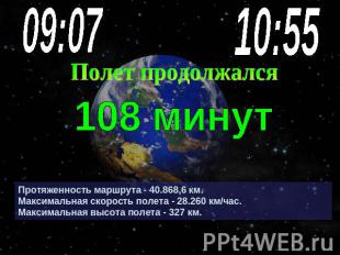 09:0710:55Полет продолжался108 минутПротяженность маршрута - 40.868,6 км. Максим