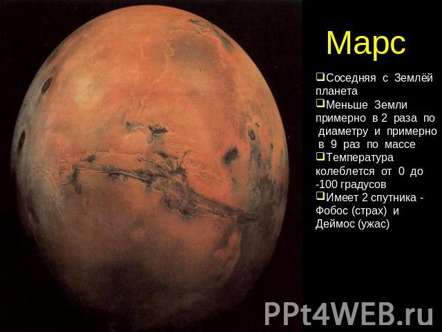 Марс Соседняя с Землёй планетаМеньше Земли примерно в 2 раза по диаметру и примерно в 9 раз по массеТемпература колеблется от 0 до -100 градусовИмеет 2 спутника - Фобос (страх) и Деймос (ужас)