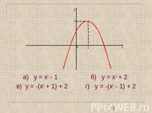 а) у = х2 - 1 б) у = х2 + 2 в) у = -(х2 + 1) + 2 г) у = -(х2 - 1) + 2