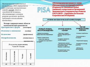 Математическая грамотность в исследовании PISA определяется как «сочетание матем