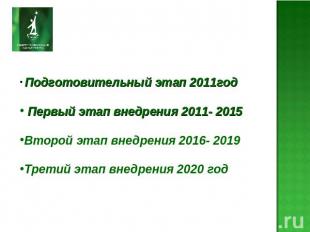 Подготовительный этап 2011год Первый этап внедрения 2011- 2015Второй этап внедре