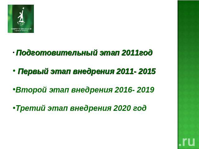 Подготовительный этап 2011год Первый этап внедрения 2011- 2015Второй этап внедрения 2016- 2019 Третий этап внедрения 2020 год
