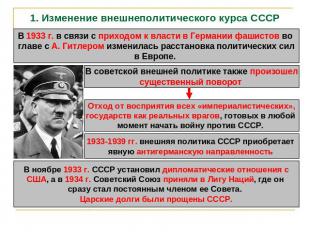 1. Изменение внешнеполитического курса СССР В 1933 г. в связи с приходом к власт