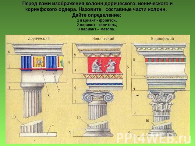 Перед вами изображения колонн дорического, ионического и коринфского ордера. Назовите составные части колонн. Дайте определение: 1 вариант - фронтон, 2 вариант - капитель, 3 вариант – метопа.
