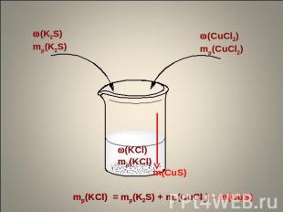 mр(KCl) = mр(K2S) + mр(CuCl2)