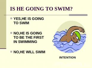 IS HE GOING TO SWIM? YES,HE IS GOING TO SWIMNO,HE IS GOING TO BE THE FIRST IN SW