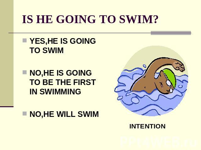 IS HE GOING TO SWIM? YES,HE IS GOING TO SWIMNO,HE IS GOING TO BE THE FIRST IN SWIMMINGNO,HE WILL SWIM