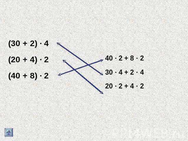 Соедините пары выражений (30 + 2) · 4 (20 + 4) · 2 (40 + 8) · 240 · 2 + 8 · 230 · 4 + 2 · 4 20 · 2 + 4 · 2