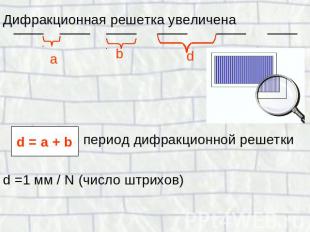 Дифракционная решетка увеличена период дифракционной решеткиd =1 мм / N (число ш