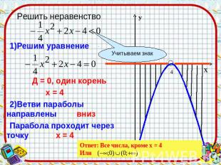1)Решим уравнениеД = 0, один корень х = 42)Ветви параболы направлены внизПарабол