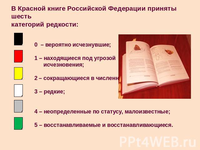 В Красной книге Российской Федерации приняты шесть категорий редкости: 0 – вероятно исчезнувшие; 1 – находящиеся под угрозой исчезновения; 2 – сокращающиеся в численности; 3 – редкие; 4 – неопределенные по статусу, малоизвестные; 5 – восстанавливаем…