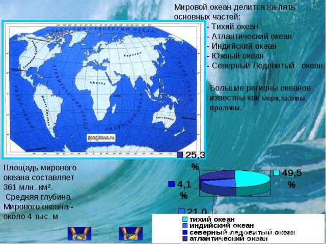 Мировой океан делится на пять основных частей: - Тихий океан- Атлантический океан- Индийский океан- Южный океан- Северный Ледовитый океан. Большие регионы океанов известны как моря,заливы, проливы. Площадь мирового океана составляет 361 млн. км². Ср…