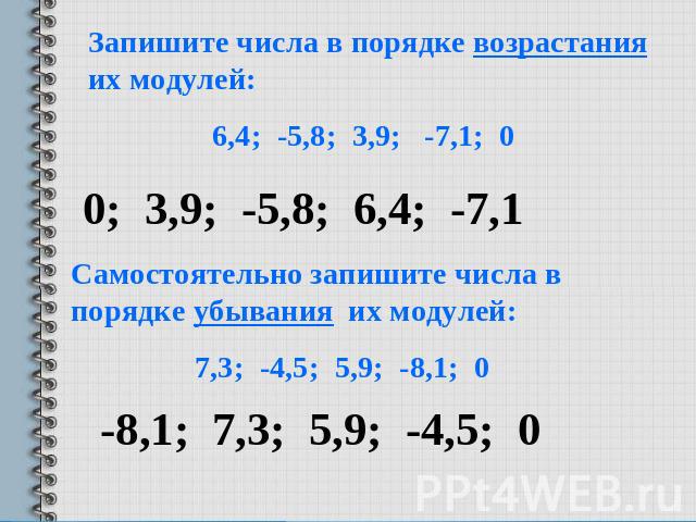 Запишите числа в порядке возрастания их модулей: 6,4; -5,8; 3,9; -7,1; 0 Самостоятельно запишите числа в порядке убывания их модулей: 7,3; -4,5; 5,9; -8,1; 0