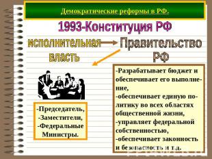 Демократические реформы в РФ. 1993-Конституция РФ исполнительная власть Правител