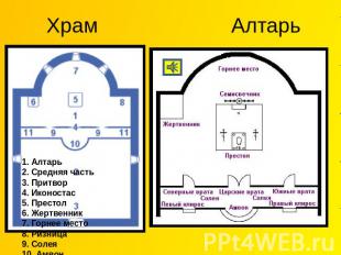 Храм Алтарь