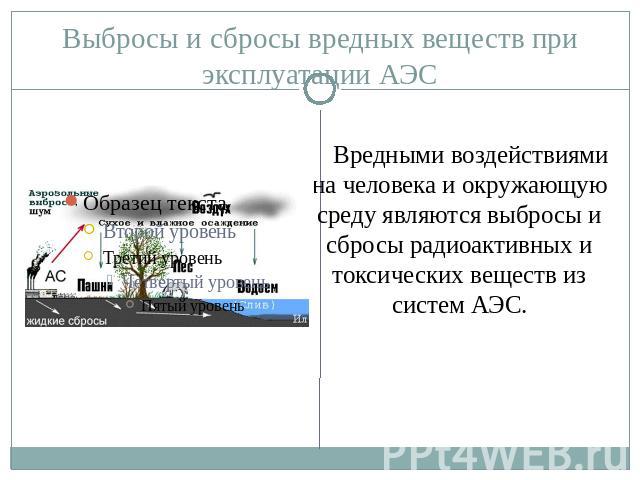 Выбросы и сбросы вредных веществ при эксплуатации АЭС Вредными воздействиями на человека и окружающую среду являются выбросы и сбросы радиоактивных и токсических веществ из систем АЭС.