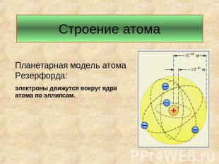 Строение атома Планетарная модель атома Резерфорда: электроны движутся вокруг яд
