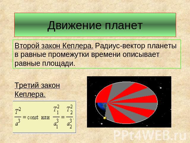 Движение планет Второй закон Кеплера. Радиус-вектор планеты в равные промежутки времени описывает равные площади. Третий закон Кеплера.