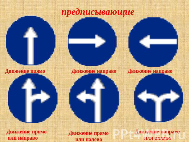 предписывающие Движение прямо Движение направо Движение направо Движение прямо или направо Движение прямо или налево Движение направо или налево