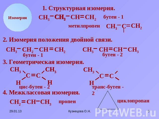 Изомерия 1. Структурная изомерия. 2. Изомерия положения двойной связи. 3. Геометрическая изомерия. 4. Межклассовая изомерия.