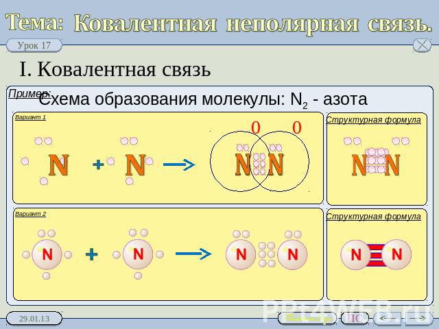 Ковалентная неполярная связь. I. Ковалентная связь Схема образования молекулы: N2 - азота