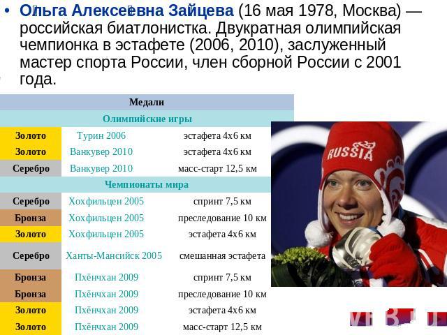 Ольга Алексеевна Зайцева (16 мая 1978, Москва) — российская биатлонистка. Двукратная олимпийская чемпионка в эстафете (2006, 2010), заслуженный мастер спорта России, член сборной России с 2001 года.