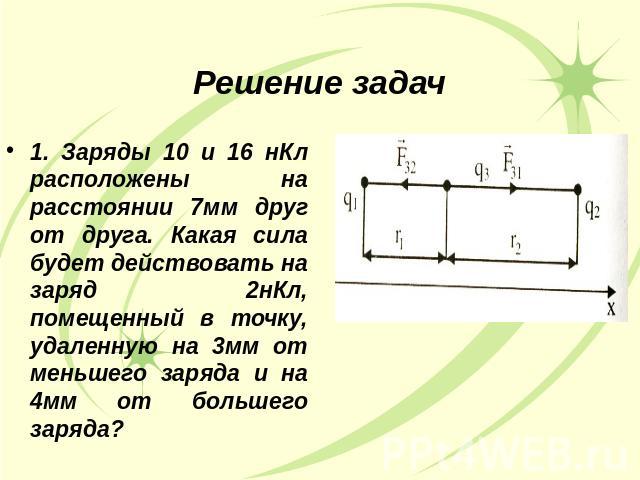 Решение задач 1. Заряды 10 и 16 нКл расположены на расстоянии 7мм друг от друга. Какая сила будет действовать на заряд 2нКл, помещенный в точку, удаленную на 3мм от меньшего заряда и на 4мм от большего заряда?