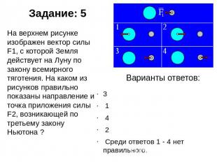 Задание: 5 На верхнем рисунке изображен вектор силы F1, с которой Земля действуе
