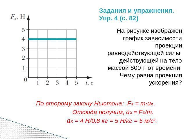 Задания и упражнения.Упр. 4 (с. 82) На рисунке изображён график зависимости проекции равнодействующей силы, действующей на тело массой 800 г, от времени. Чему равна проекция ускорения? По второму закону Ньютона: Fx = m∙ax . Отсюда получим, ax = Fx/m…