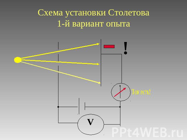 Схема установки Столетова1-й вариант опыта
