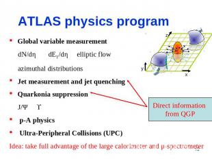 ATLAS physics program Global variable measurement dN/dη dET/dη elliptic flow azi