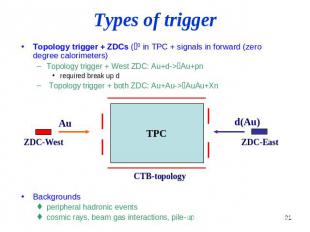 Types of trigger Topology trigger + ZDCs (r0 in TPC + signals in forward (zero d