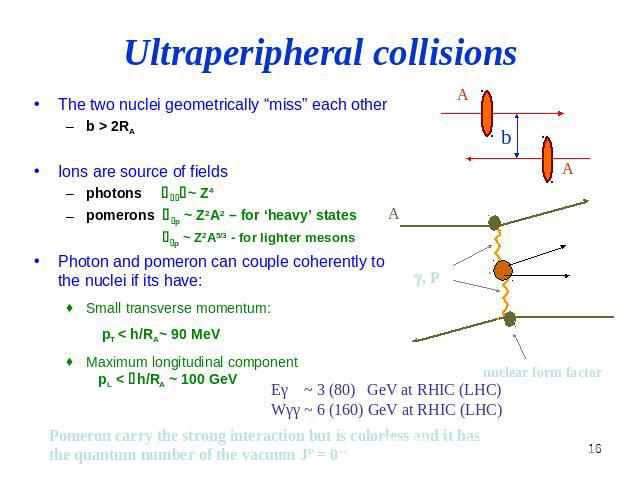 Ultraperipheral collisions The two nuclei geometrically “miss” each other b > 2RA Ions are source of fields photons sgg ~ Z4 pomerons sgp ~ Z2A2 – for ‘heavy’ states sgp ~ Z2A5/3 - for lighter mesons Photon and pomeron can couple coherently to the n…