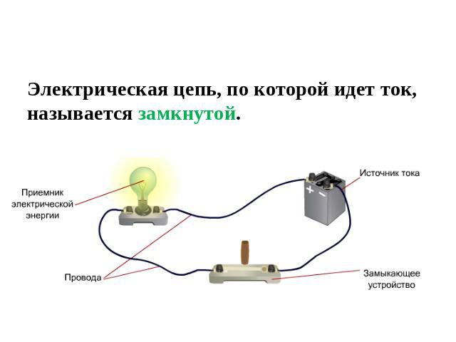 Электрическая цепь, по которой идет ток, называется замкнутой.