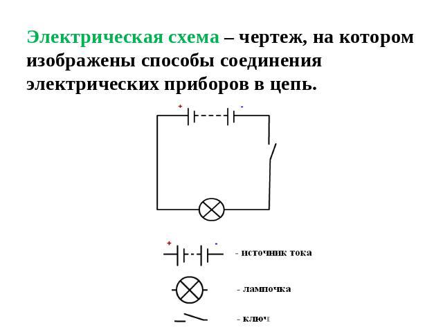 Электрическая схема – чертеж, на котором изображены способы соединения электрических приборов в цепь.
