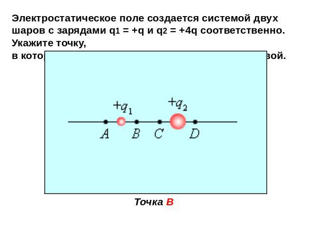 Электростатическое поле создается системой двух шаров с зарядами q1 = +q и q2 = +4q соответственно. Укажите точку,в которой напряженность поля может быть нулевой.