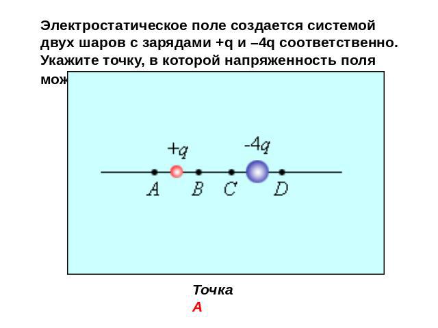 Электростатическое поле создается системой двух шаров с зарядами +q и –4q соответственно. Укажите точку, в которой напряженность поля может быть нулевой.