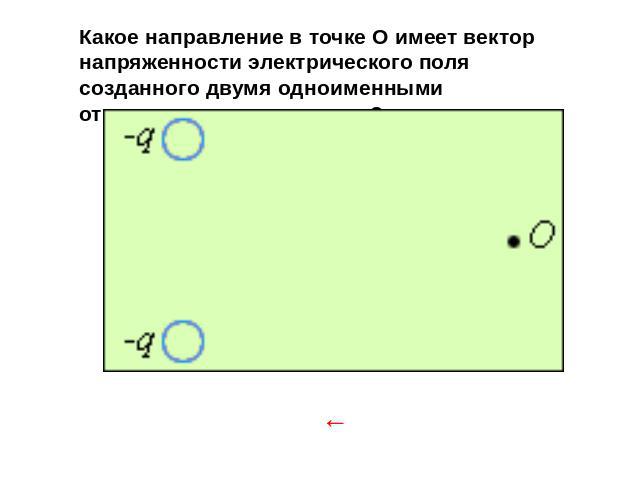 Какое направление в точке O имеет вектор напряженности электрического поля созданного двумя одноименными отрицательными зарядами?