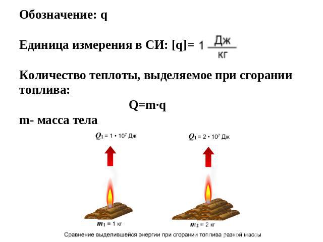 Обозначение: qЕдиница измерения в СИ: [q]=Количество теплоты, выделяемое при сгорании топлива: Q=m·qm- масса тела