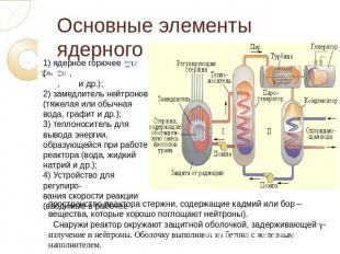 Основные элементы ядерного реактора: 1) ядерное горючее ( , , и др.); 2) замедли
