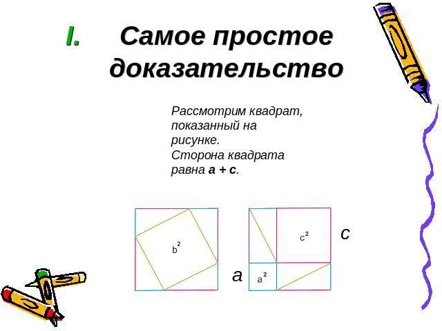 Самое простое доказательство Рассмотрим квадрат, показанный на рисунке.Сторона квадрата равна a + c.