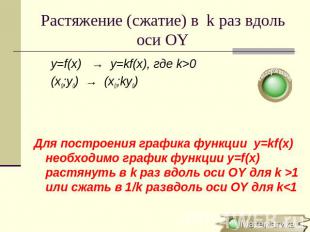 Растяжение (сжатие) в k раз вдоль оси OY Для построения графика функции y=kf(x)