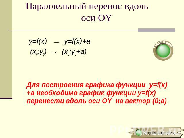 Параллельный перенос вдоль оси OY Для построения графика функции y=f(x)+a необходимо график функции y=f(x) перенести вдоль оси OY на вектор (0;а)