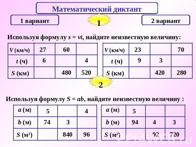 Математический диктант