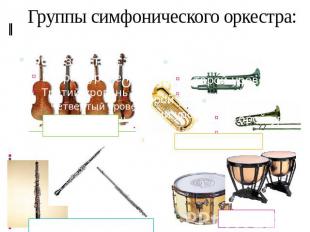 Группы симфонического оркестра: