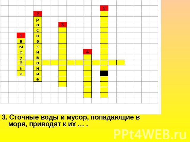 3. Сточные воды и мусор, попадающие в моря, приводят к их … .