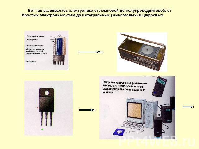 Вот так развивалась электроника от ламповой до полупроводниковой, от простых электронных схем до интегральных ( аналоговых) и цифровых.