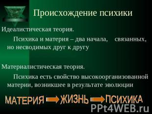 Происхождение психики Идеалистическая теория. Психика и материя – два начала, св