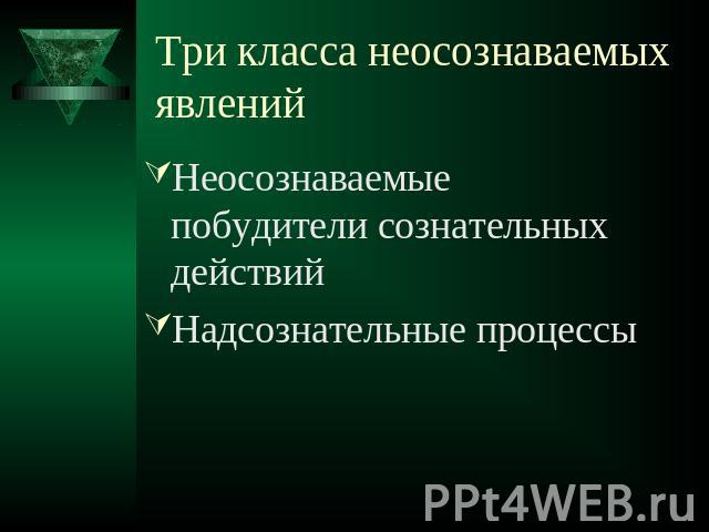 Три класса неосознаваемых явлений Неосознаваемые побудители сознательных действийНадсознательные процессы