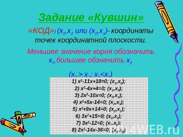 Задание «Кувшин» «КОД») (x1,x2 или (x2,x1)- координаты точек координатной плоскости.Меньшее значение корня обозначить x1,большее обзначить x2 (x2 > x1; x1